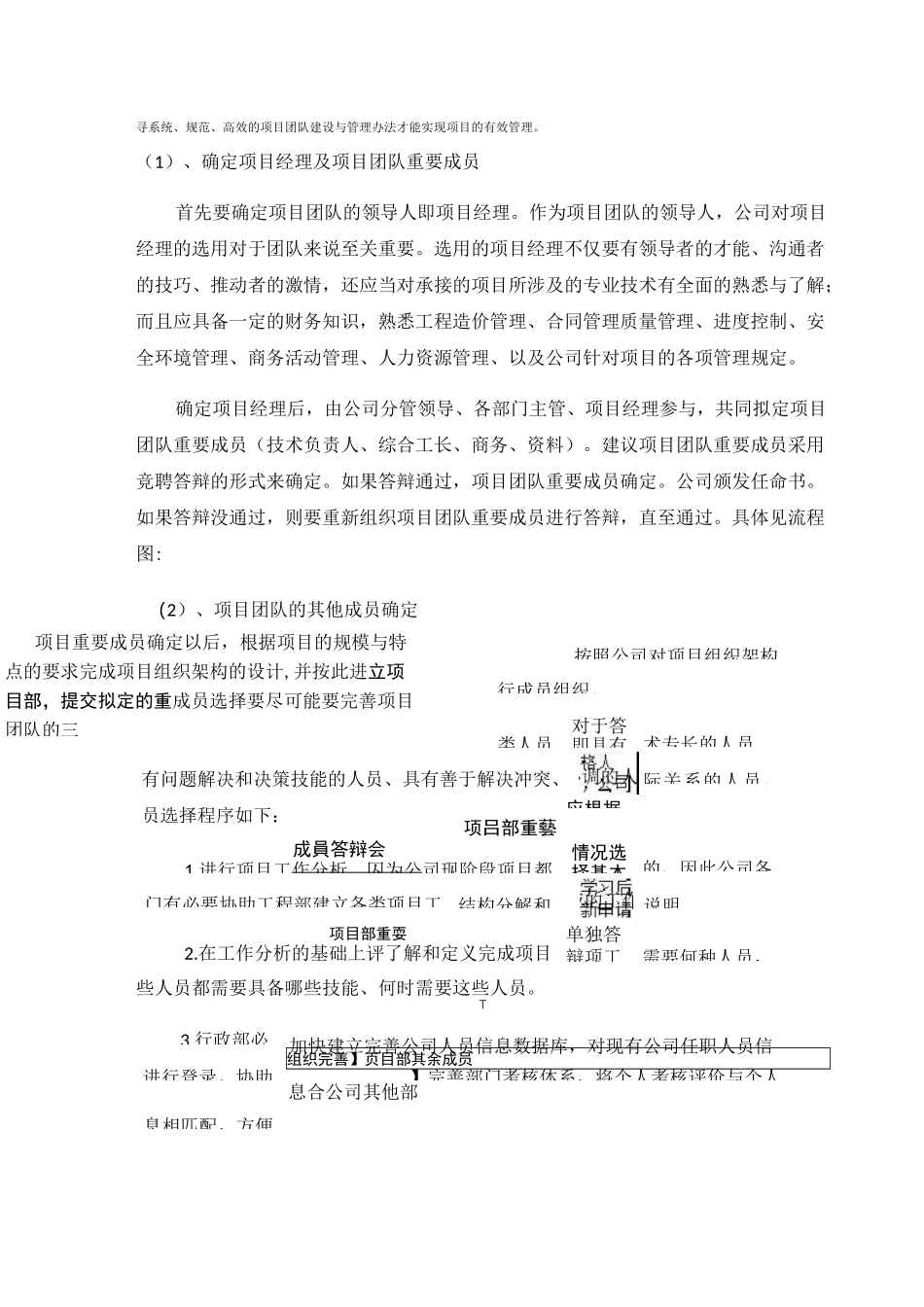 项目总结复盘报告 (2)_第2页