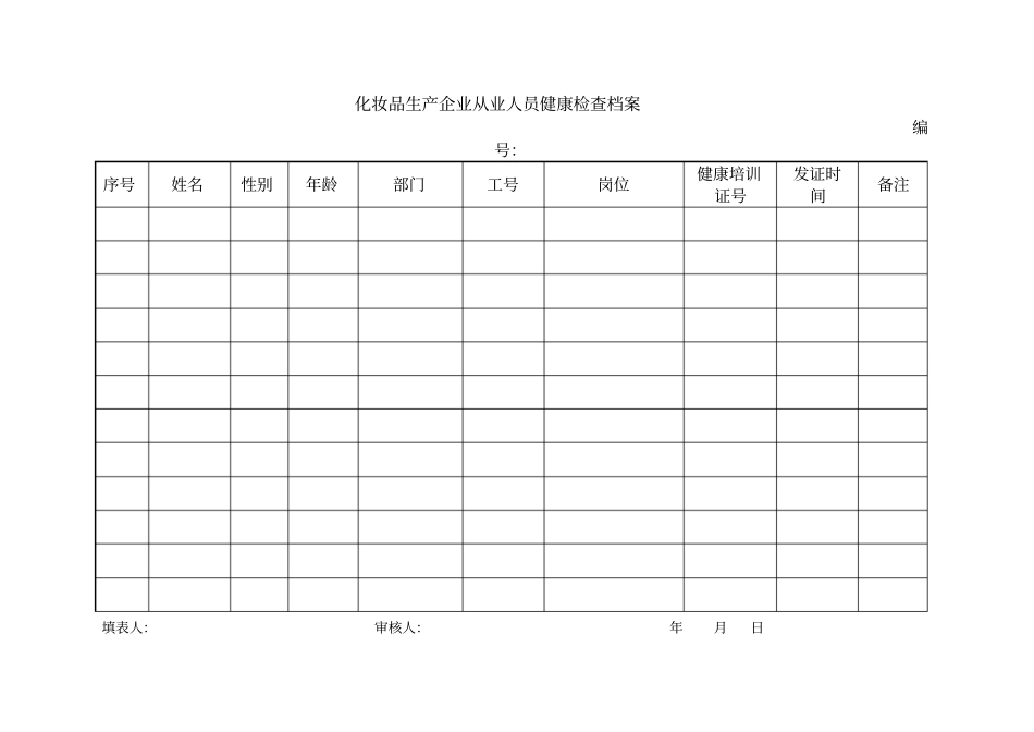 化妆品生产企业卫生管理表格样例修改版_第2页