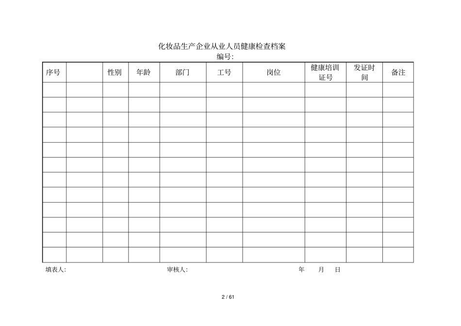 化妆品生产企业卫生管理表格模板_第2页