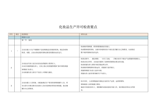 化妆品生产许可检查要点105条