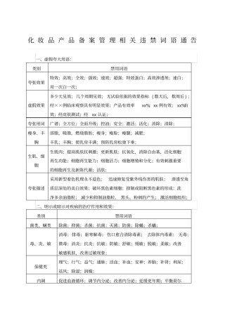 化妆品禁用词