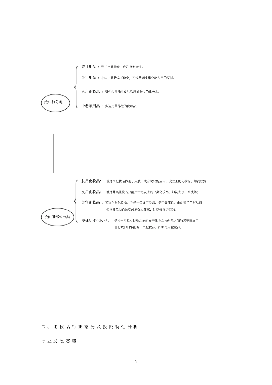 化妆品行业的发展现状及未来发展趋势_第3页
