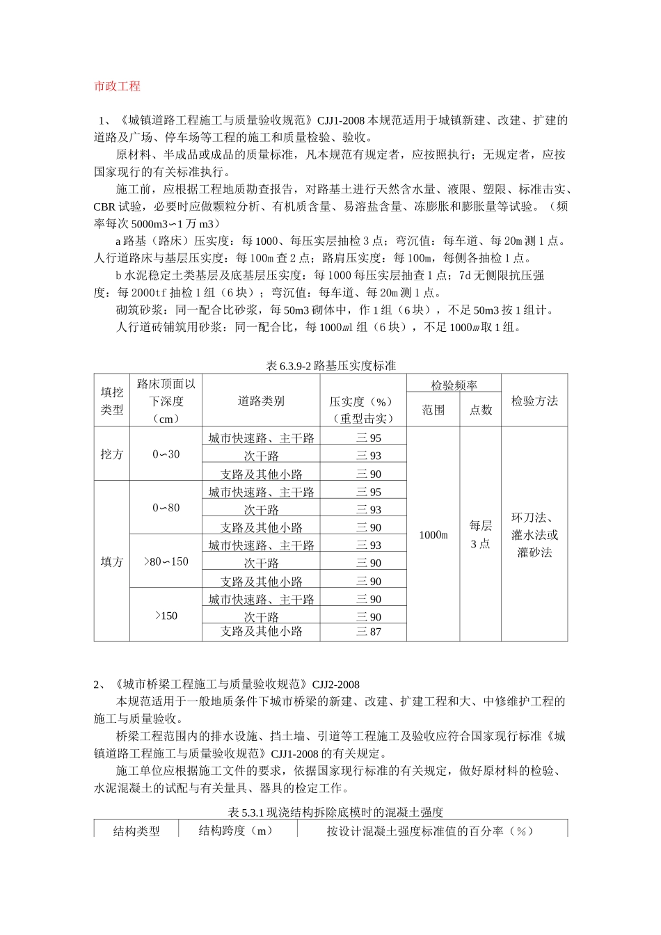 市政工程试验检测频率执行标准汇总_第1页