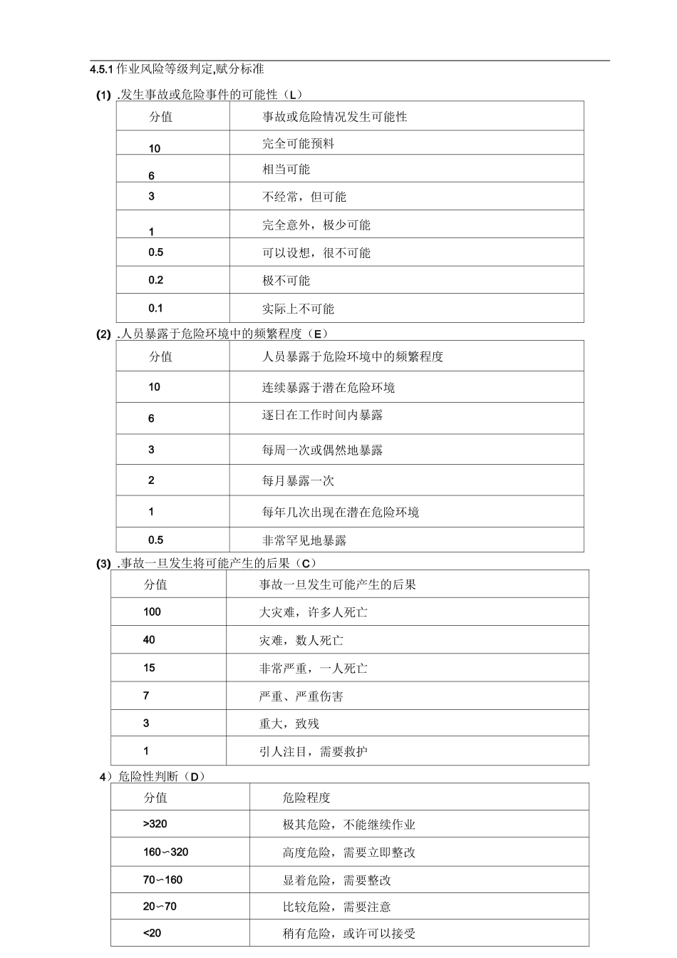 危险、有害因素辨识和风险评价管理制度_第3页