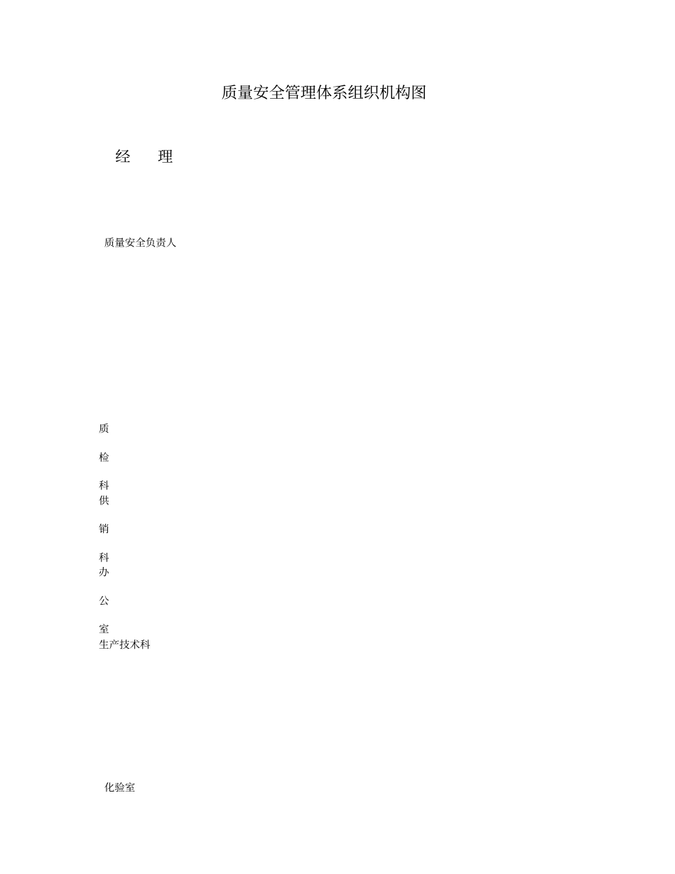 化妆品质量管理体系文件_第3页