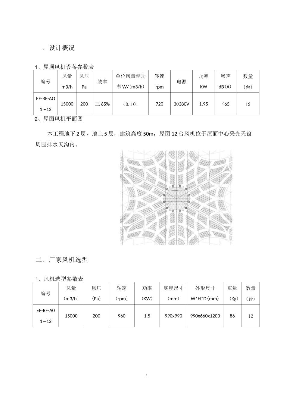 屋顶风机吊装方案_第2页