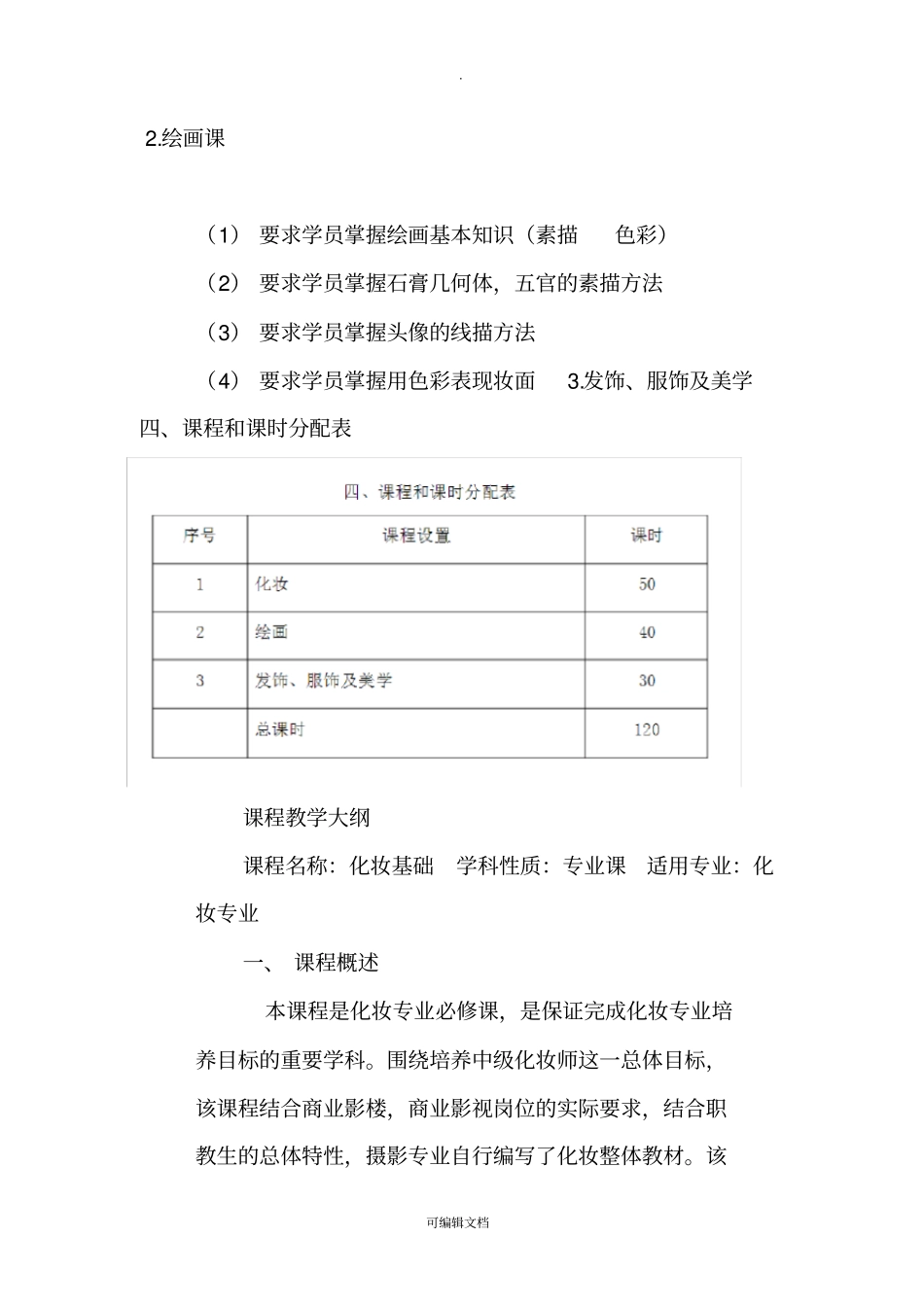 化妆师培训计划_第2页