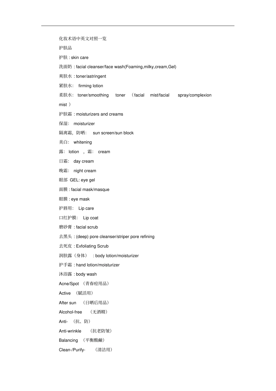 化妆术语中英文对照一览汇总_第1页