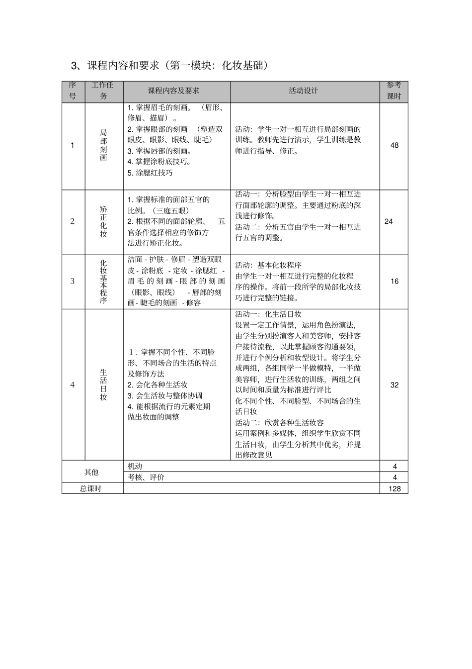 化妆造型课程标准1分析_第2页