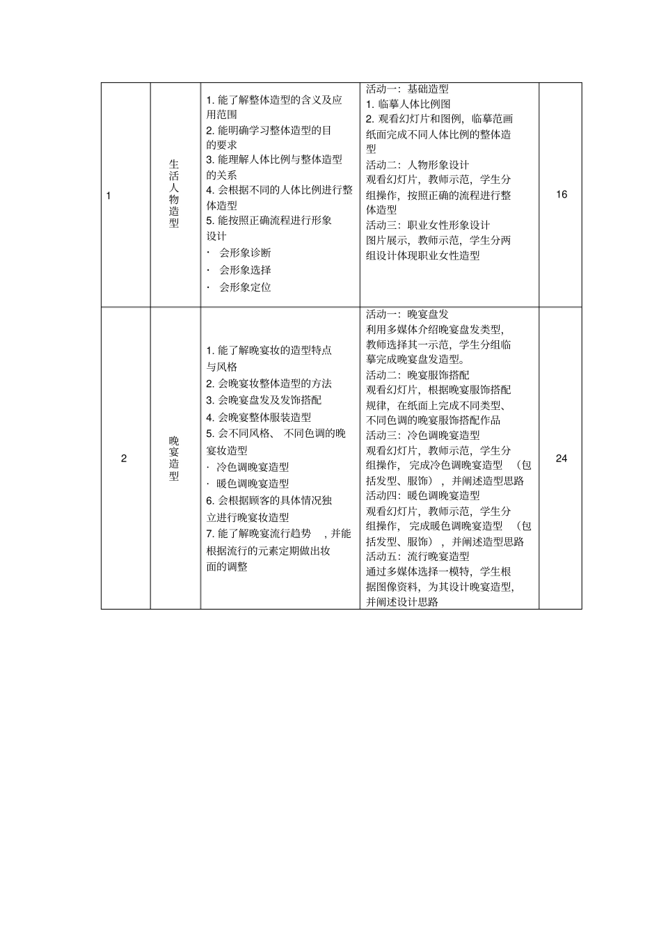 化妆造型课程标准1分析_第3页