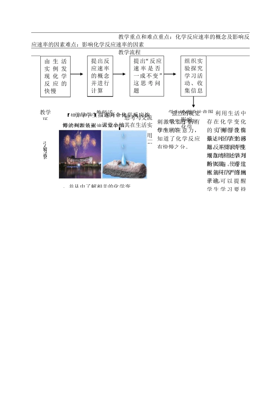 化学反应的速率和限度教学设计_第2页