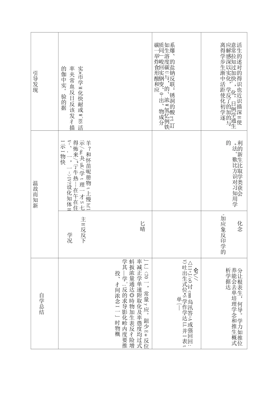 化学反应的速率和限度教学设计_第3页