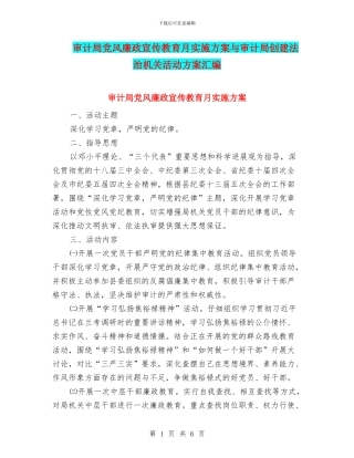 审计局党风廉政宣传教育月实施方案与审计局创建法治机关活动方案汇编