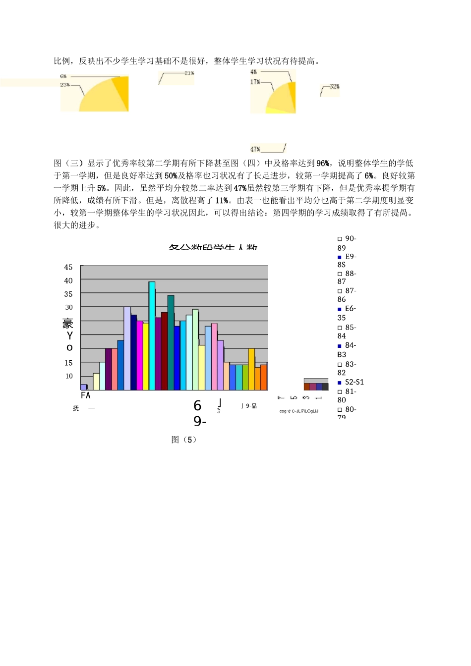 综合评价预测学生学习成绩的数学模型_第3页