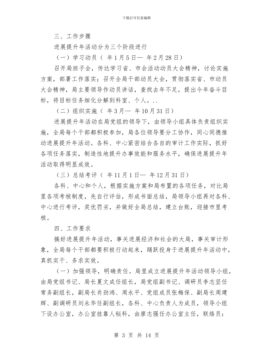 审计局发展提升年活动思路与审计局各项创建工作成效半年总结汇编_第3页