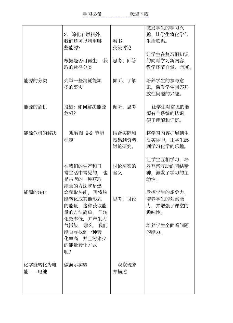 化学与能源教学设计_第2页