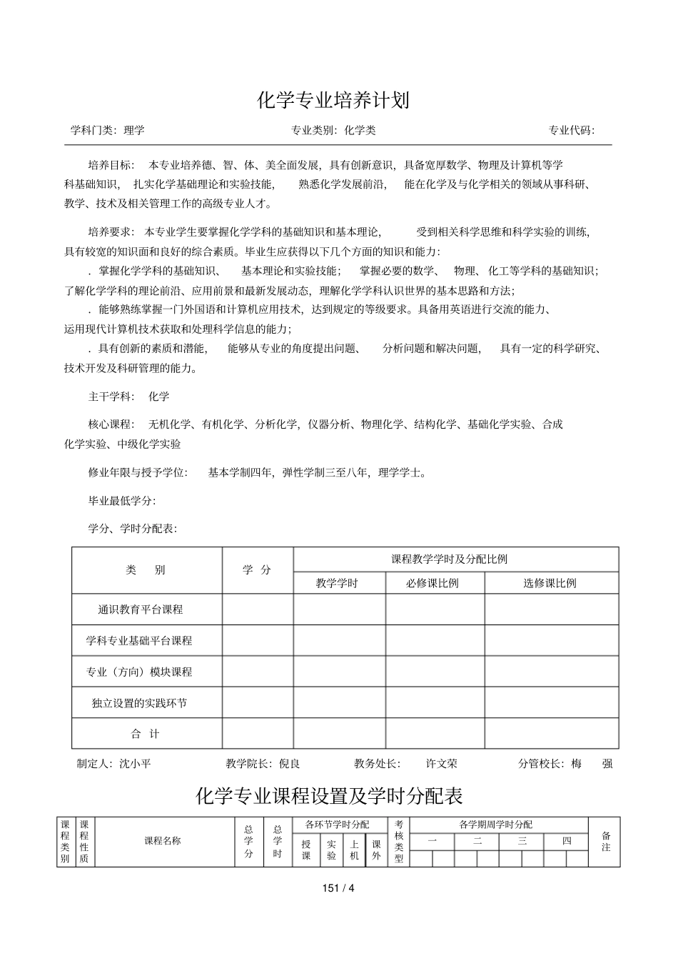 化学专业培养计划_第1页