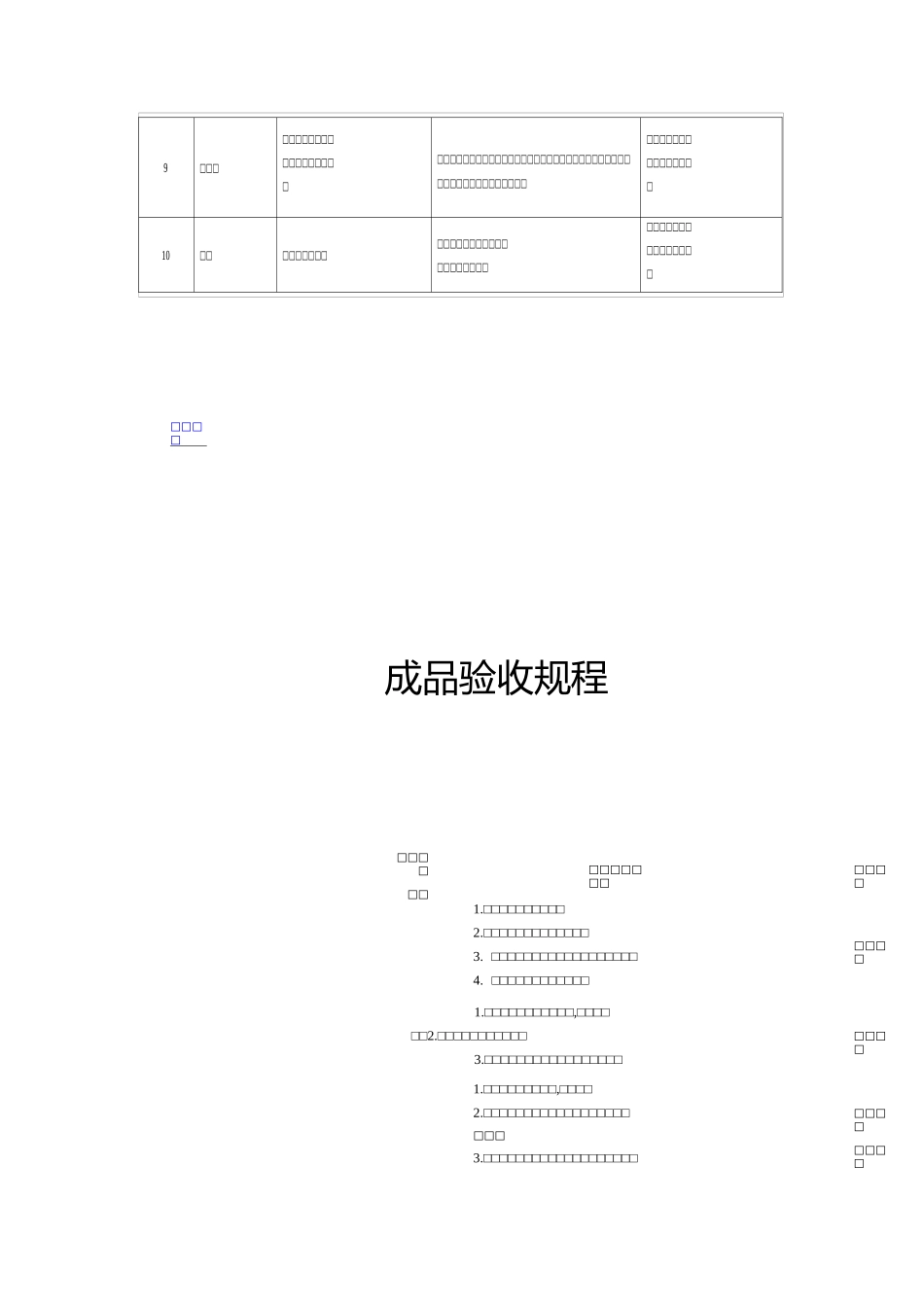 食品原料验收规程_第3页