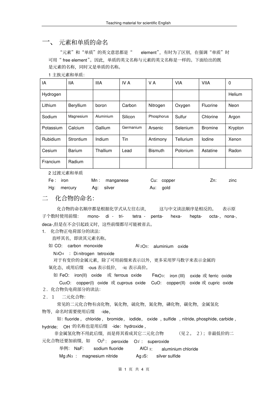 化学专业英语_第1页