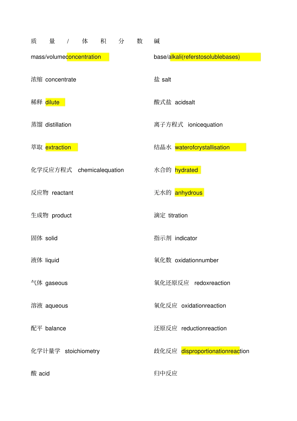 化学专业词汇_第2页