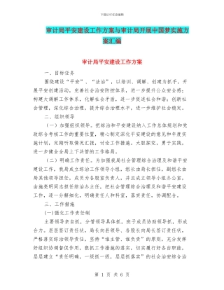 审计局平安建设工作方案与审计局开展中国梦实施方案汇编