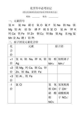 化学中考必记知识点详细
