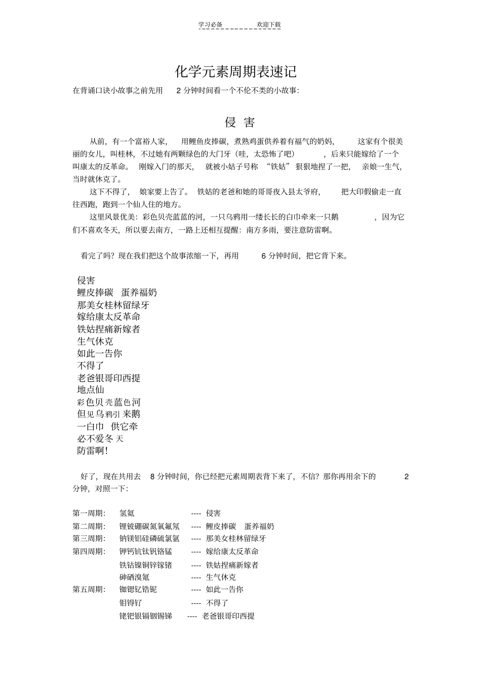 化学元素周期表速记_第1页