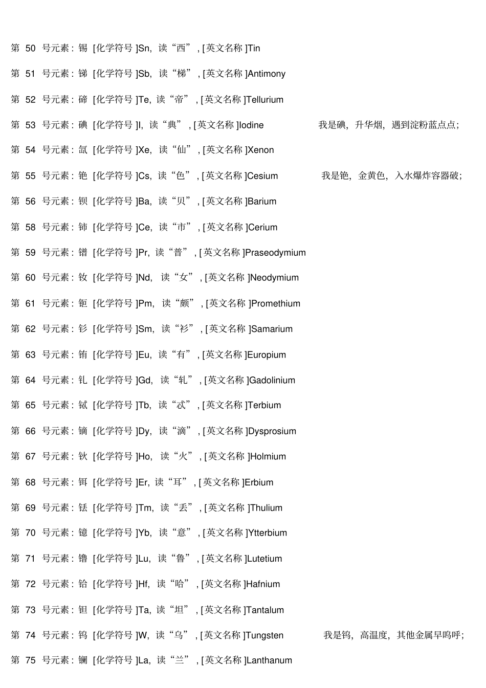 化学元素的读音及英文名称分析_第3页