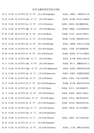 化学元素的读音及英文名称分析