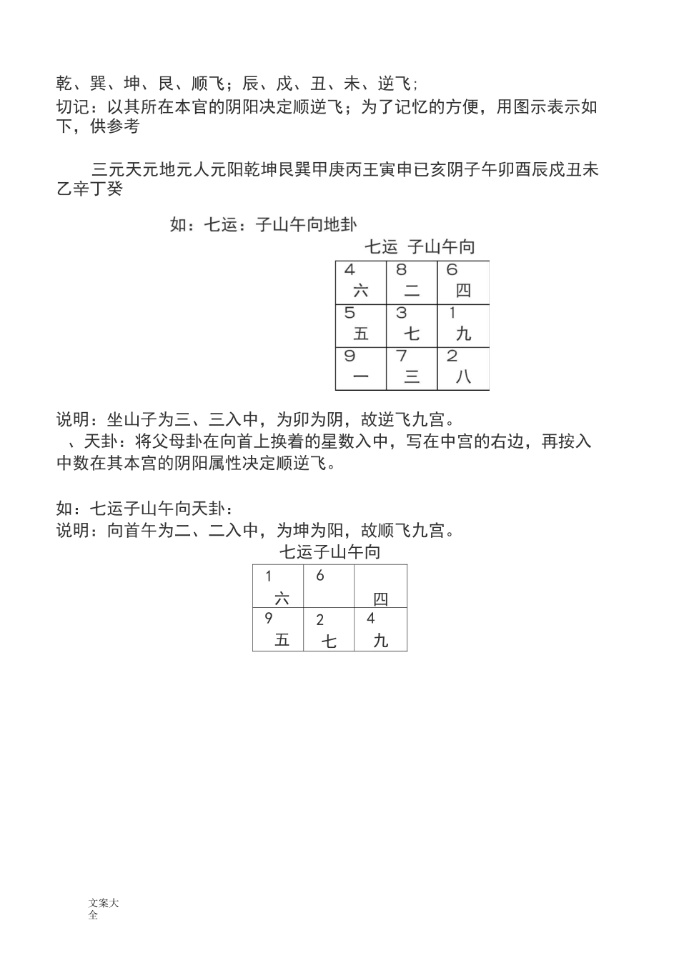 玄空飞星如何能能排盘 (2)_第2页