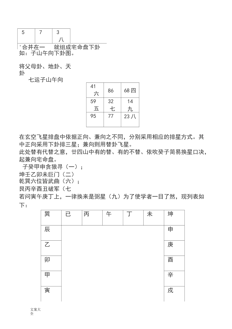 玄空飞星如何能能排盘 (2)_第3页