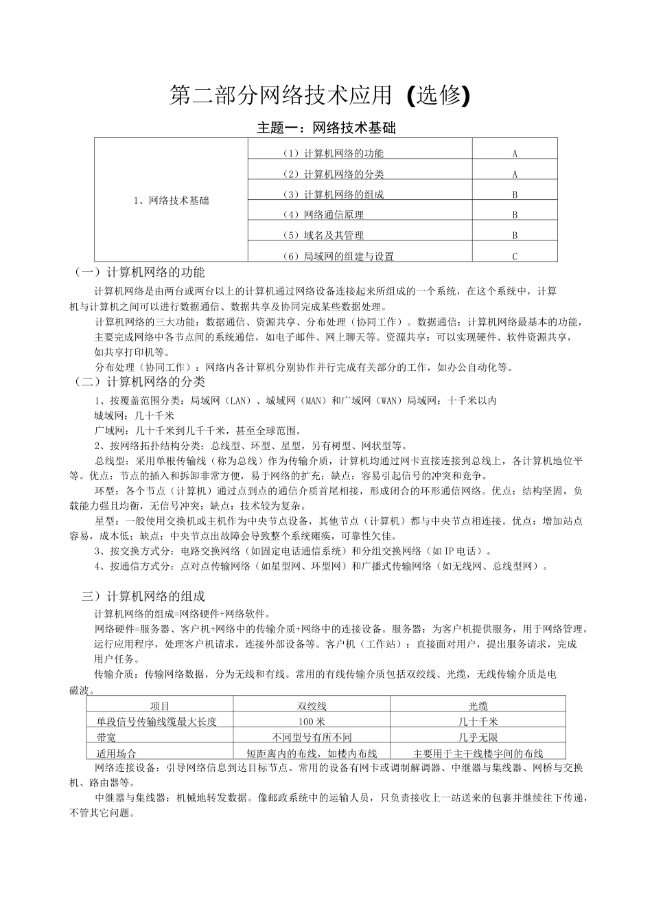 高中信息技术网络技术应用知识点_第1页