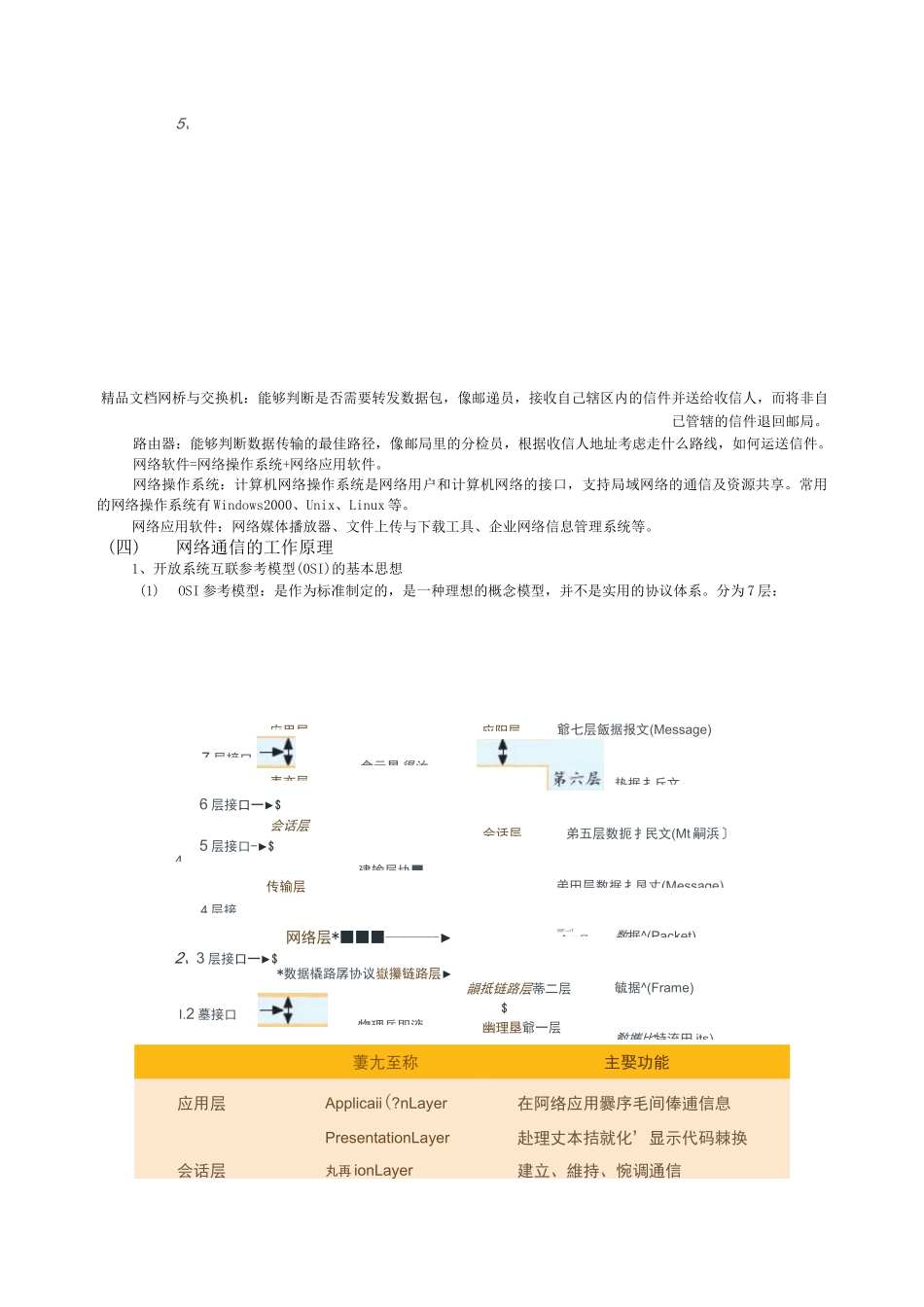 高中信息技术网络技术应用知识点_第2页