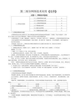 高中信息技术网络技术应用知识点