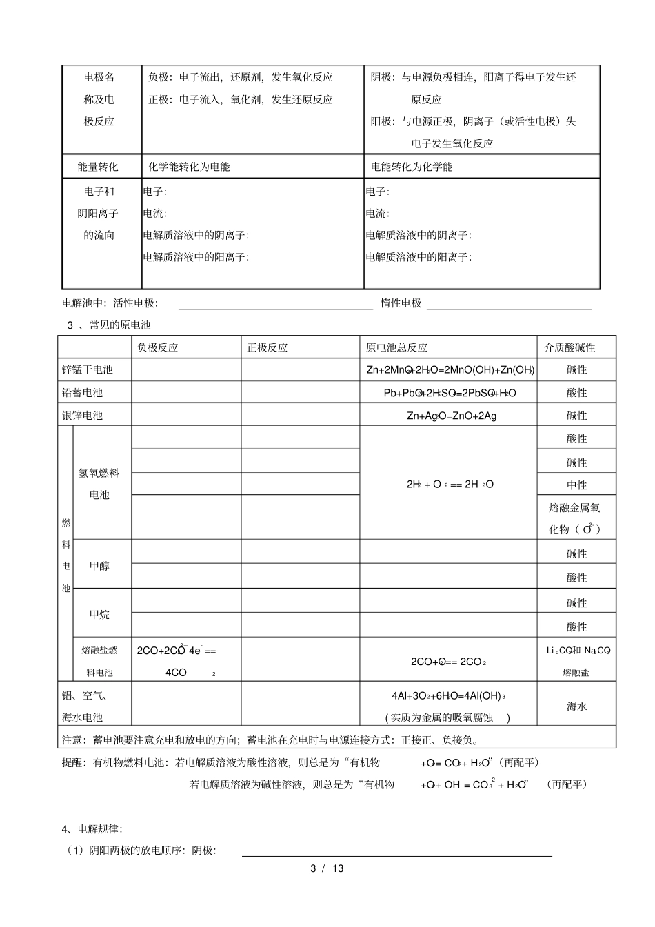 化学反应原理知识点归纳_第3页