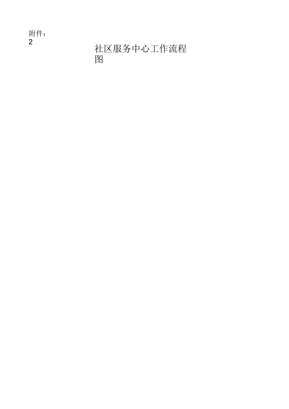 社区服务中心工作流程图_第2页