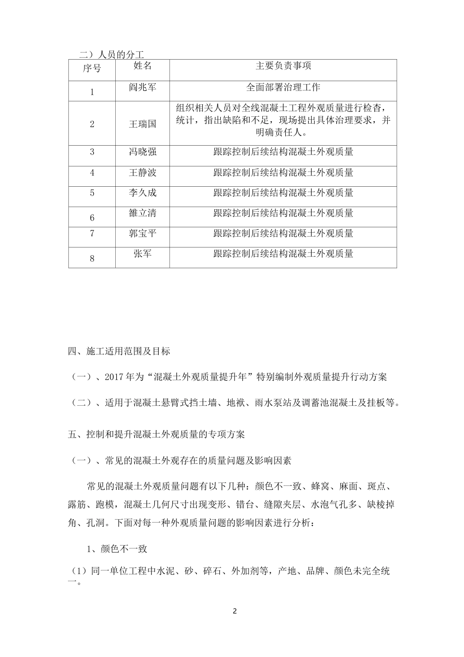 混凝土外观质量提升方案_第2页