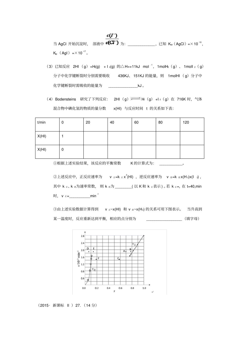 化学反应热效应热化学高考试题集_第3页