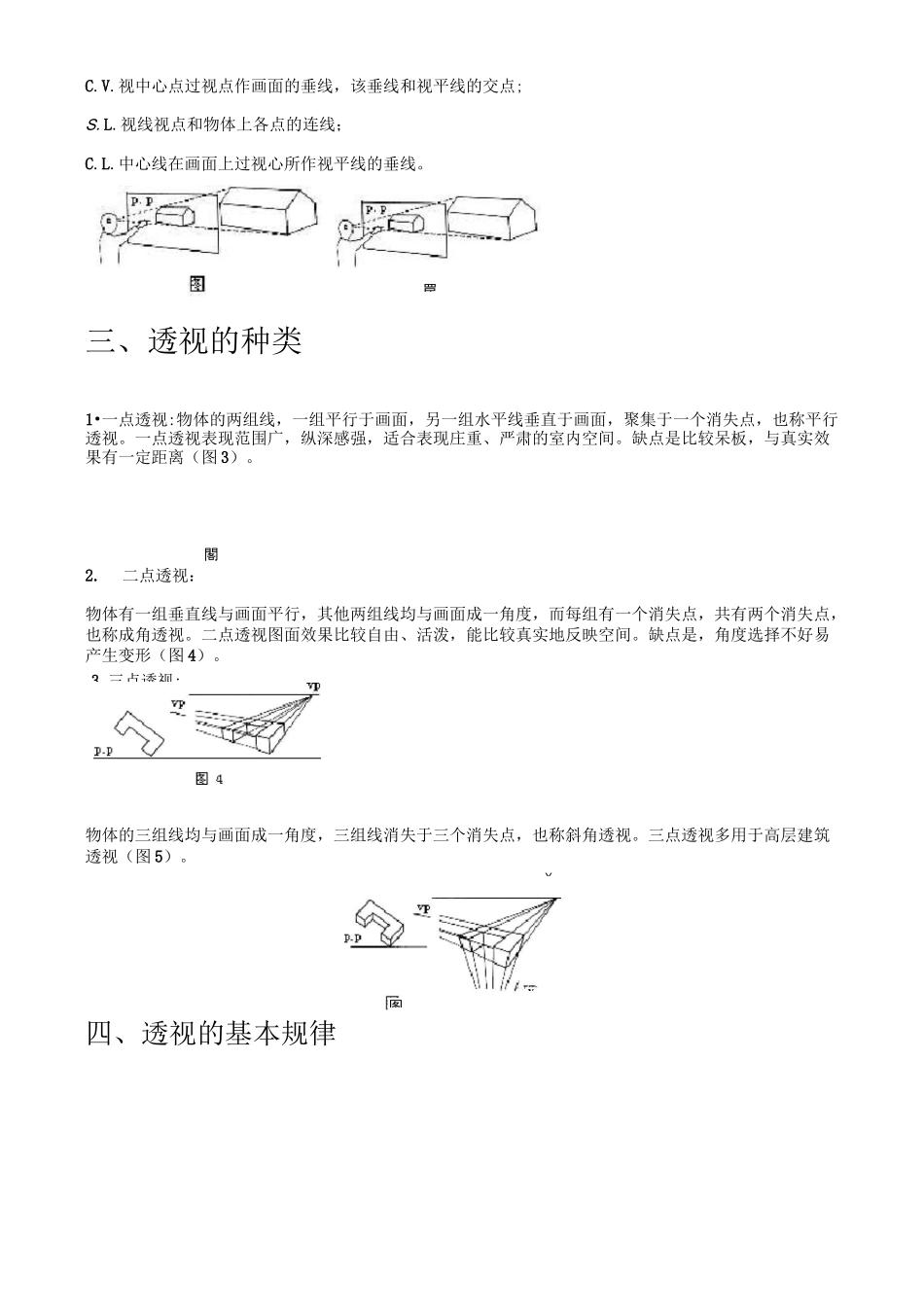 手绘透视图原理讲解_第2页
