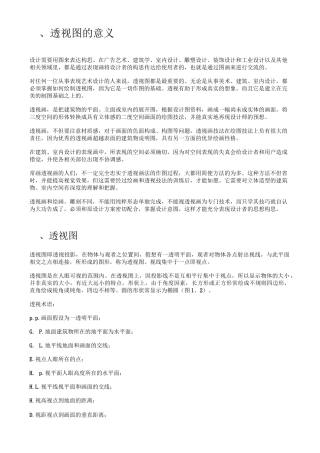 手绘透视图原理讲解