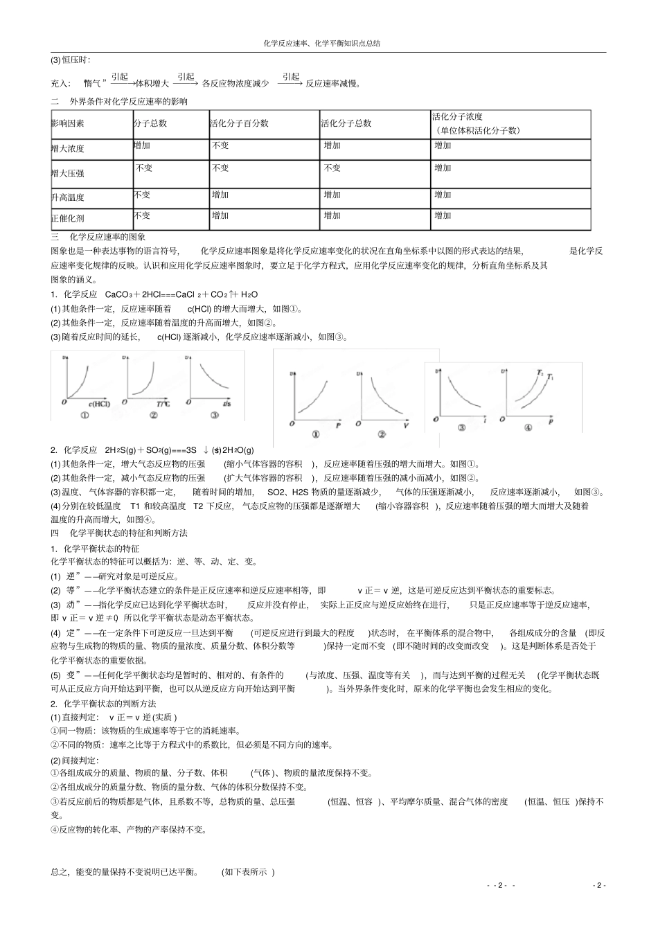 化学反应速率、化学平衡知识点总结用_第2页