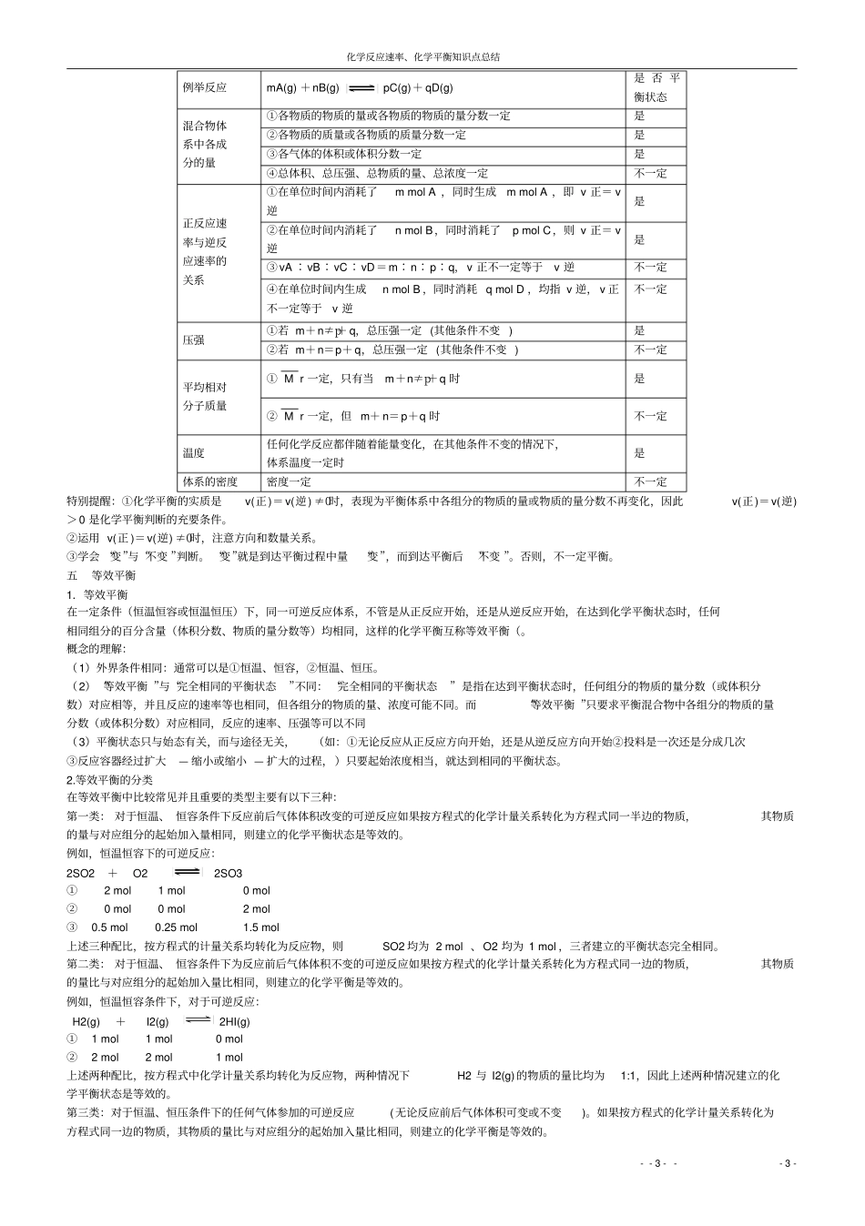 化学反应速率、化学平衡知识点总结用_第3页
