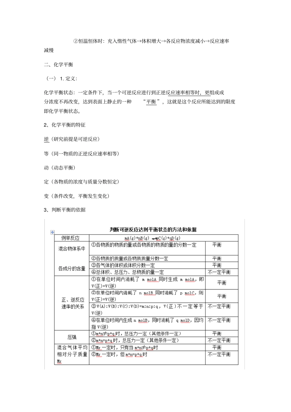 化学反应速率与化学平衡知识点归纳_第2页