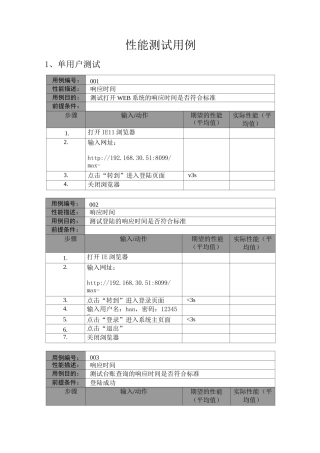 产品性能测试用例
