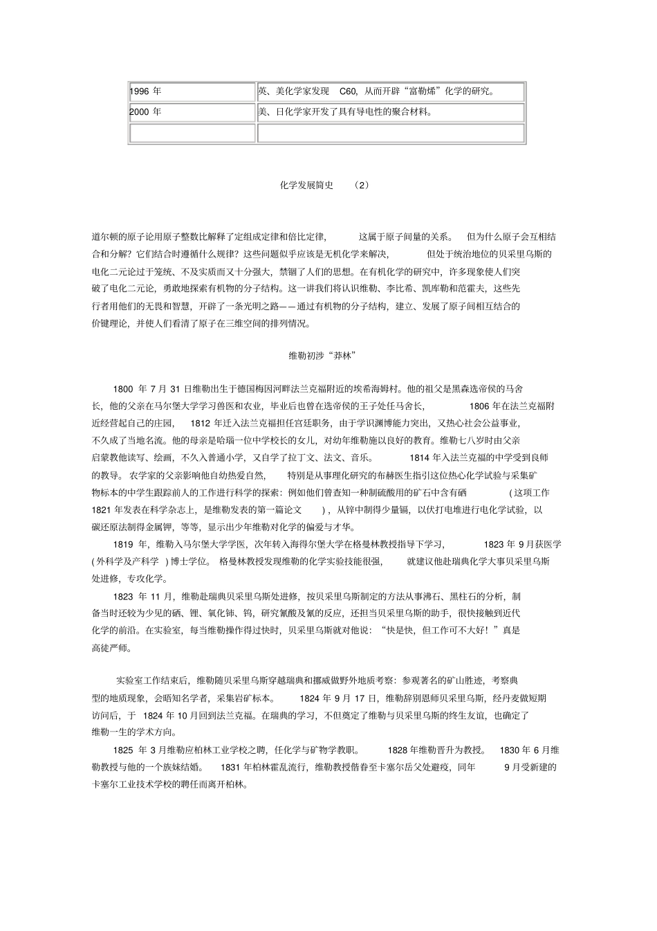 化学发展简史大事记汇总_第2页
