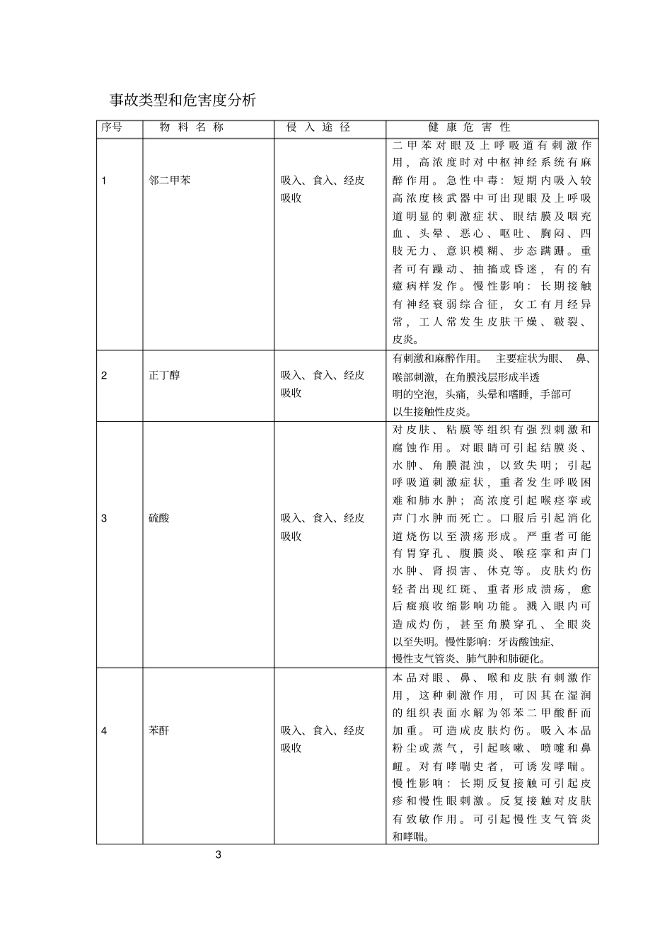 化学品中毒事故专项应急预案_第3页