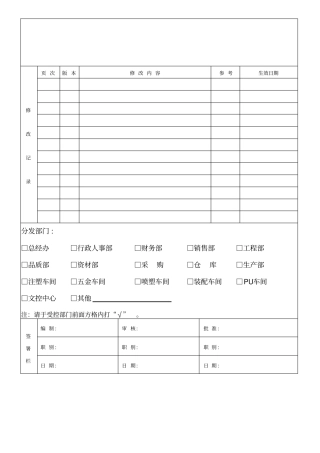化学品管理程序