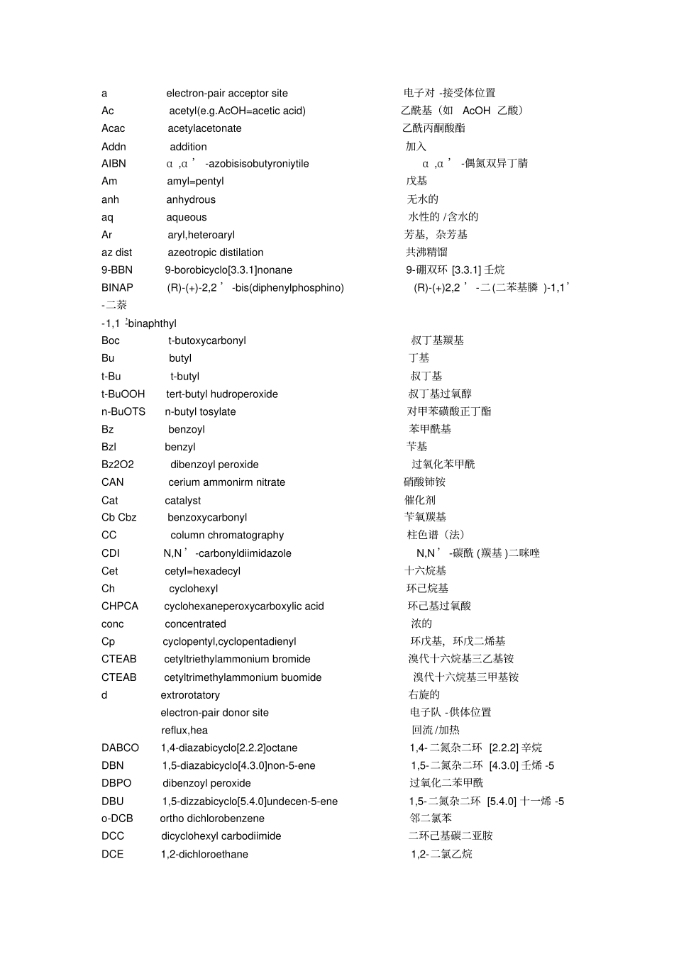 化学基团缩写以基团中英文大全_第1页
