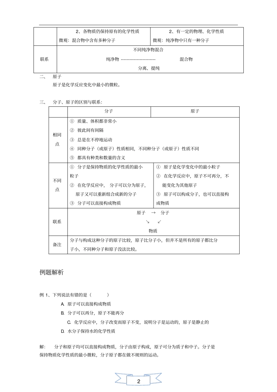 化学基础知识入门_第2页