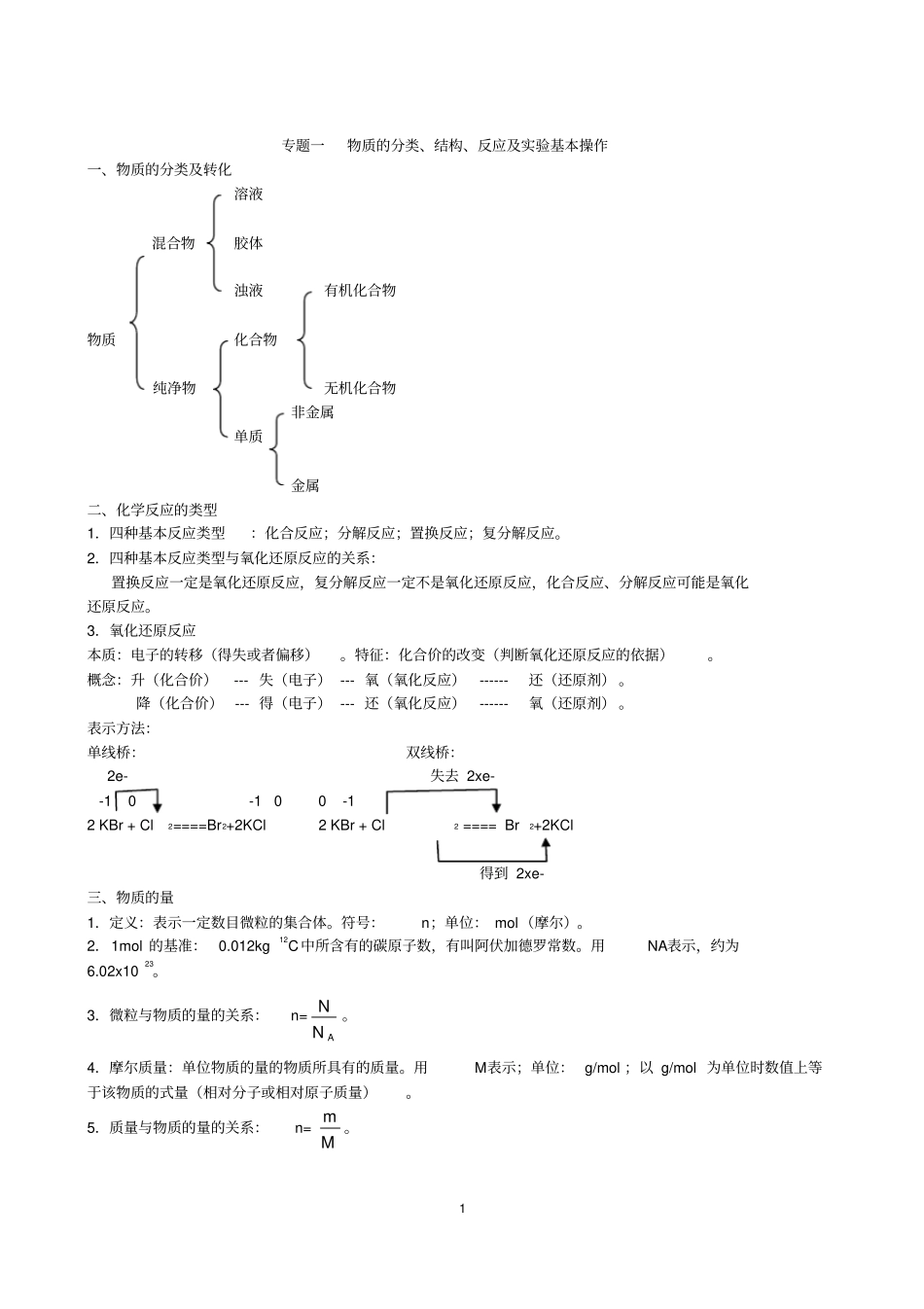 化学学业水平考试总复习全套资料汇总_第1页